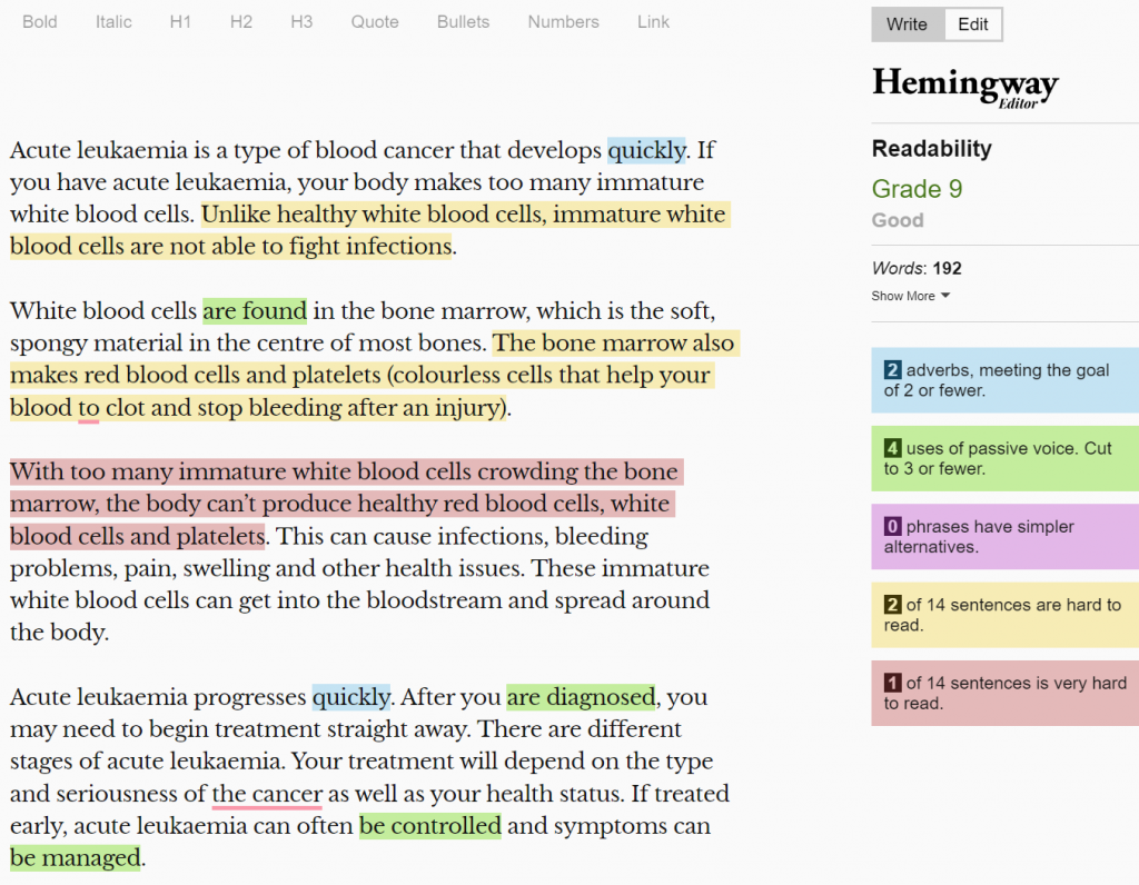hemingway readability tool