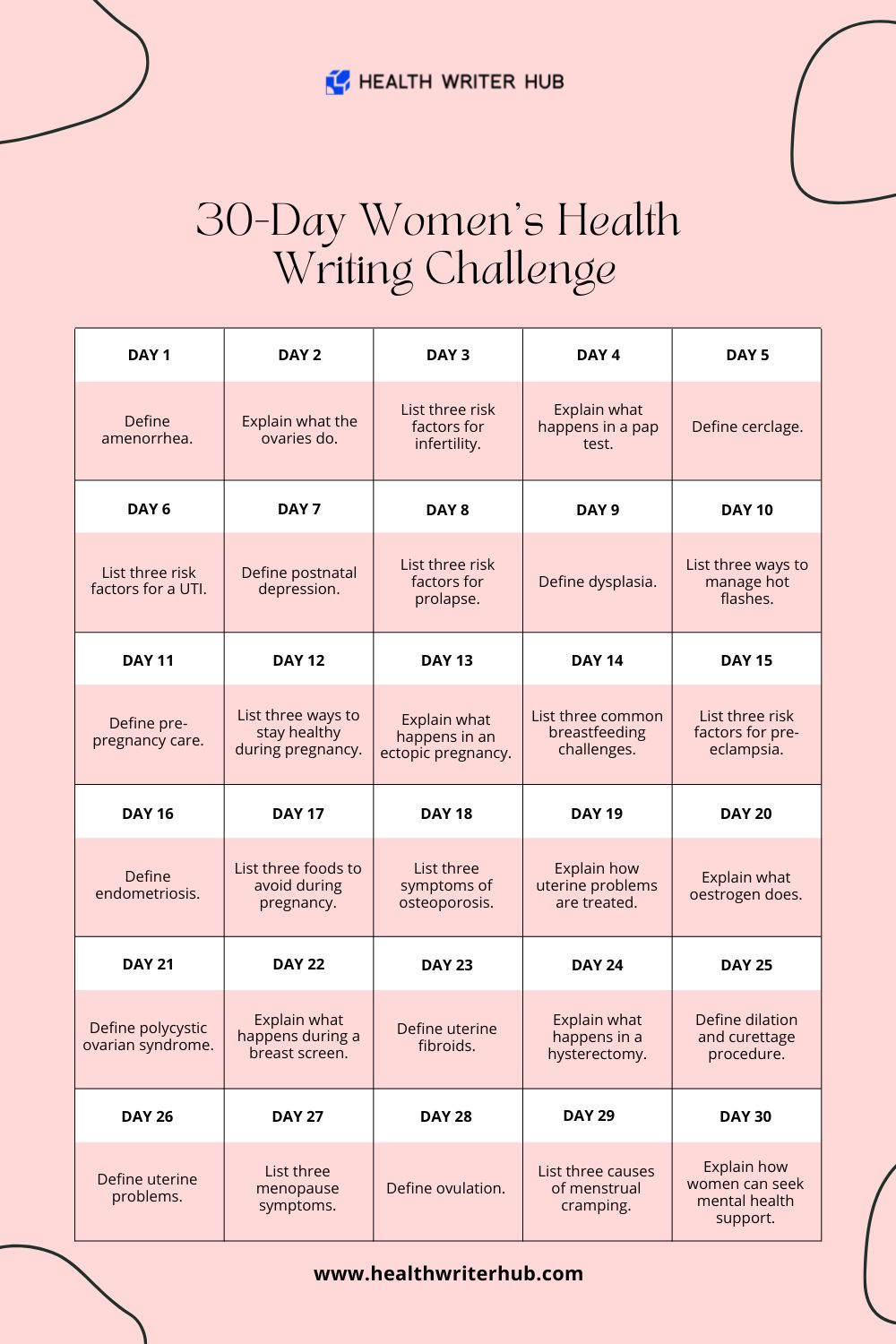 womens health writing challenge