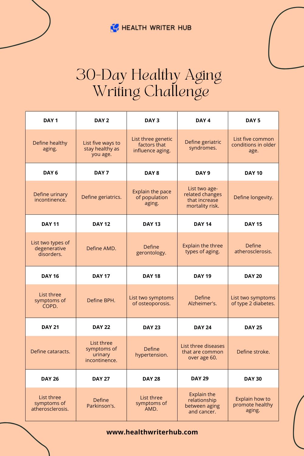 healthy aging health writing challenge